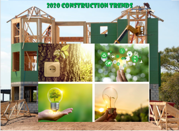 Construction trends to expect in 2020